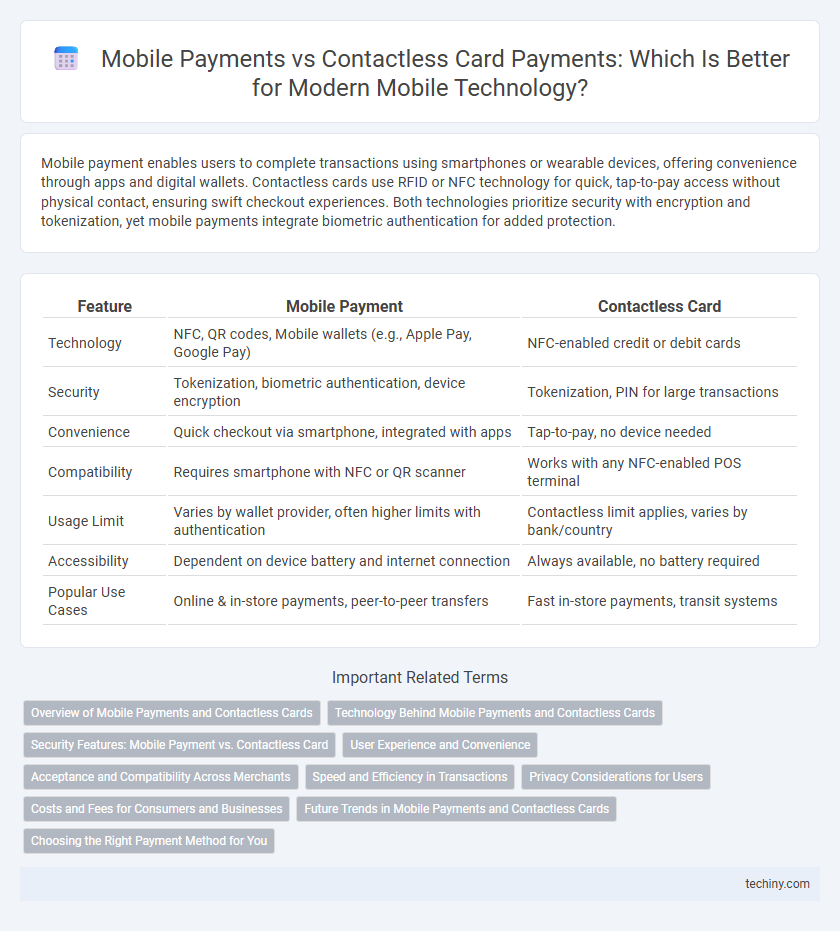 Mobile Payments vs Contactless Card Payments: Which Is Better for Modern Mobile Technology?