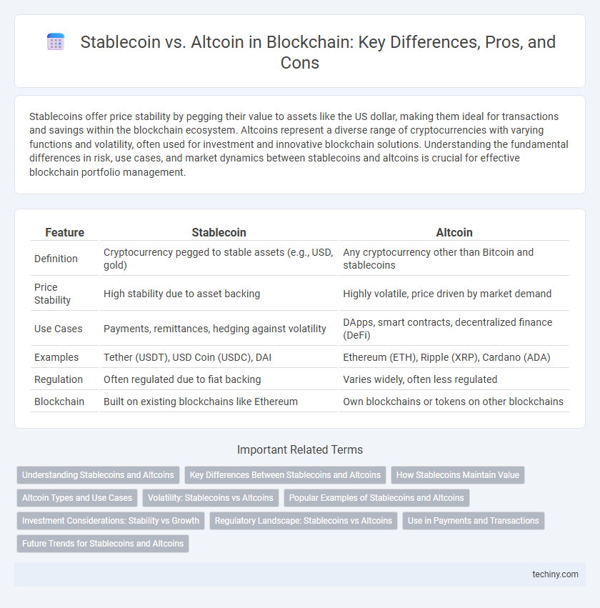 Stablecoin vs. Altcoin in Blockchain: Key Differences, Pros, and Cons