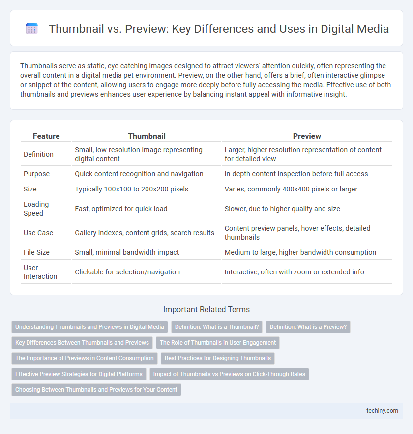 Thumbnail vs. Preview: Key Differences and Uses in Digital Media