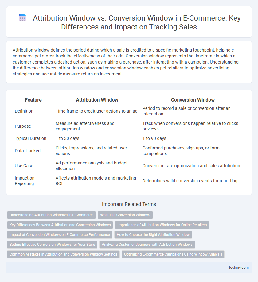 Attribution Window vs. Conversion Window in E-Commerce: Key Differences and Impact on Tracking Sales