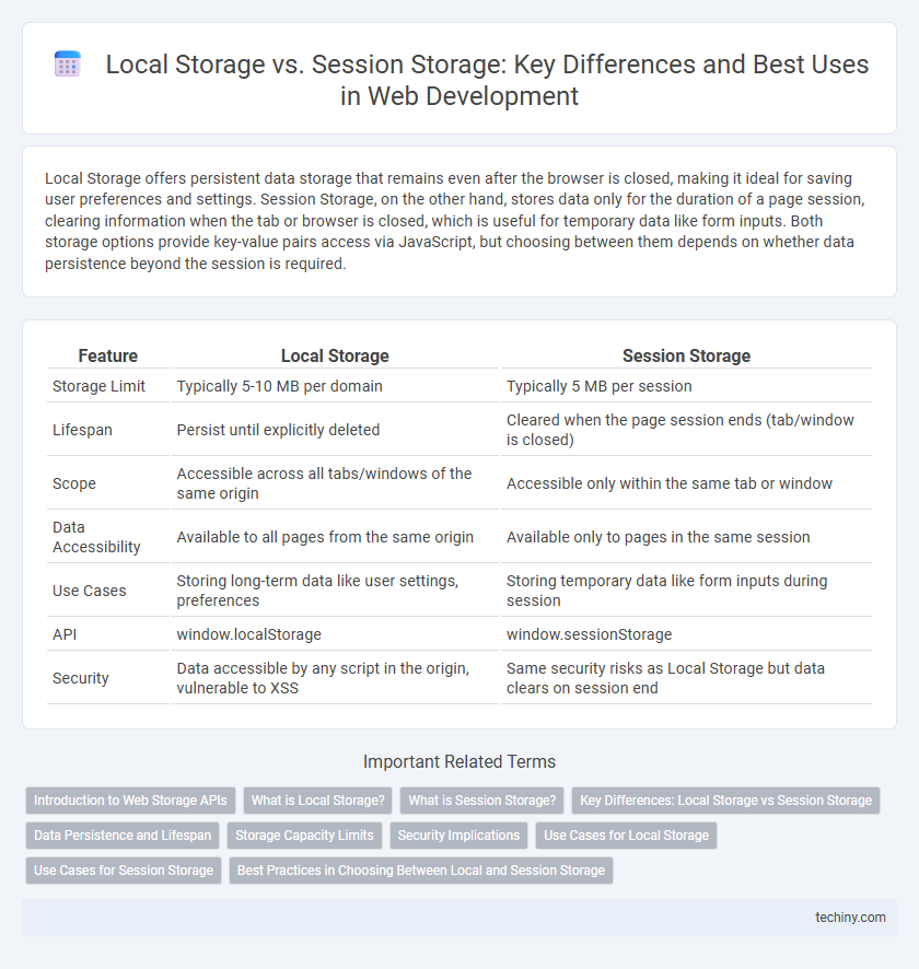 Local Storage vs. Session Storage: Key Differences and Best Uses in Web Development