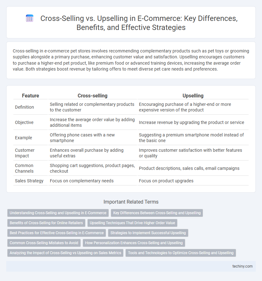 Cross-Selling vs. Upselling in E-Commerce: Key Differences, Benefits, and Effective Strategies