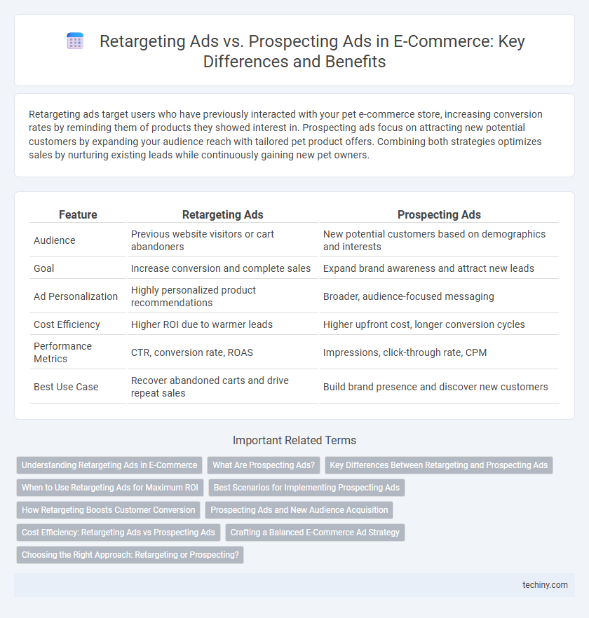 Retargeting Ads vs. Prospecting Ads in E-Commerce: Key Differences and Benefits