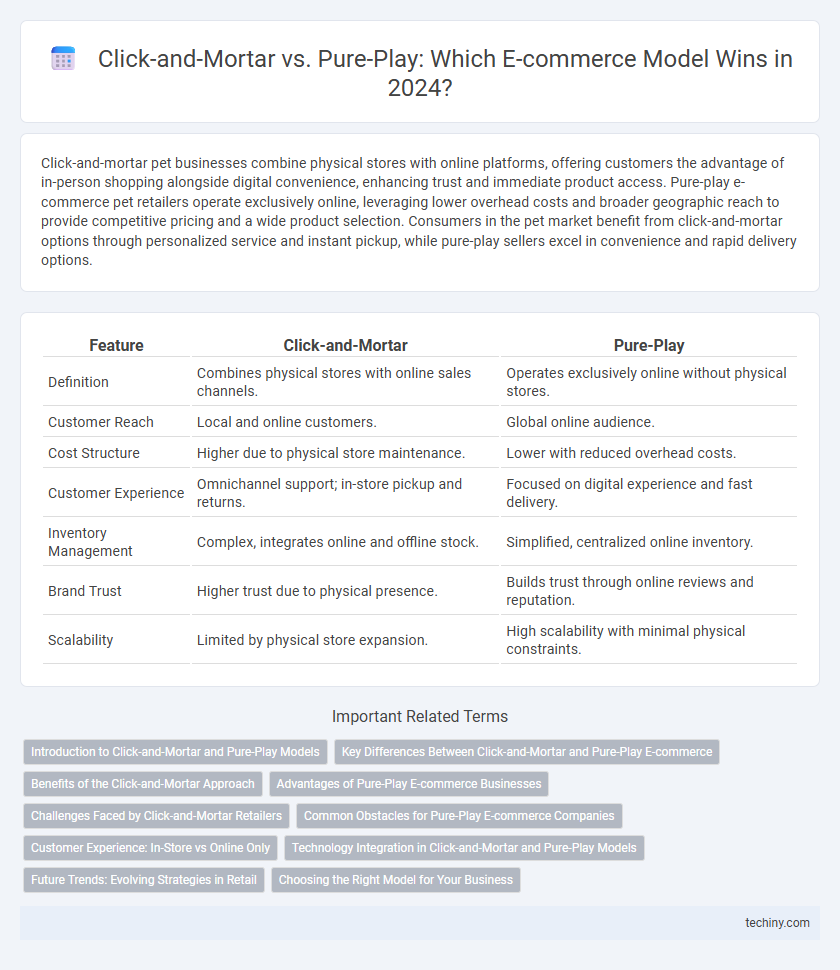 Click-and-Mortar vs. Pure-Play: Which E-commerce Model Wins in 2024?