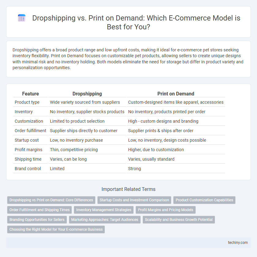Dropshipping vs. Print on Demand: Which E-Commerce Model is Best for You?