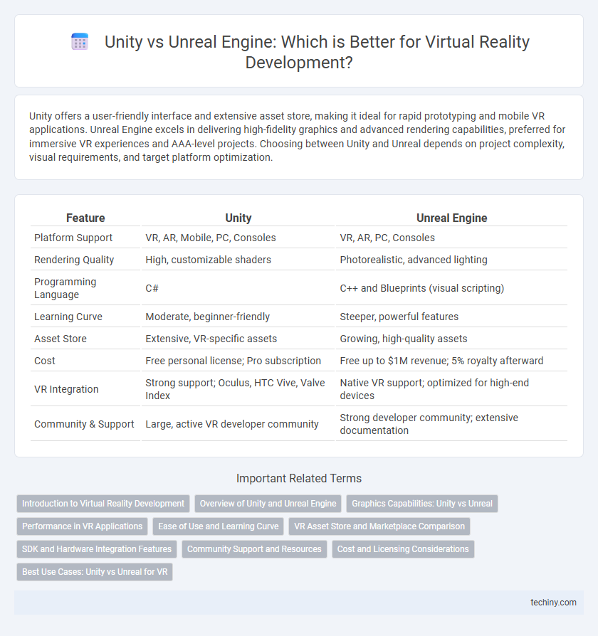 Unity vs Unreal Engine: Which is Better for Virtual Reality Development?
