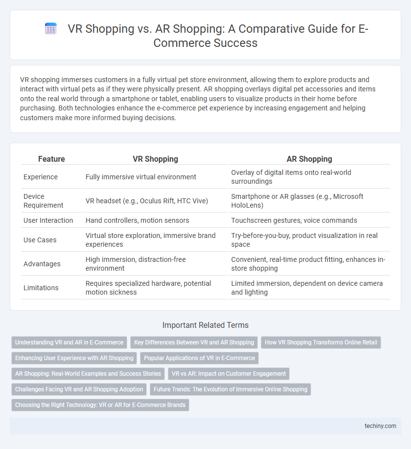 VR Shopping vs. AR Shopping: A Comparative Guide for E-Commerce Success