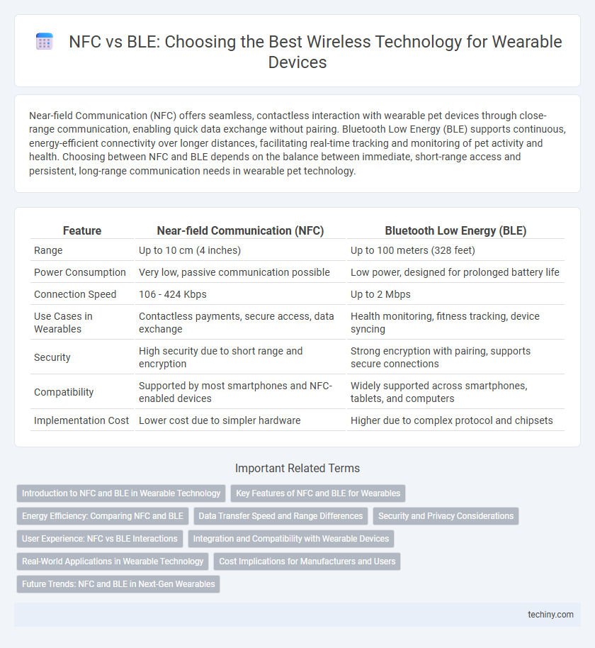 NFC vs BLE: Choosing the Best Wireless Technology for Wearable Devices