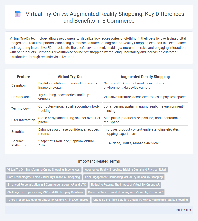 Virtual Try-On vs. Augmented Reality Shopping: Key Differences and Benefits in E-Commerce
