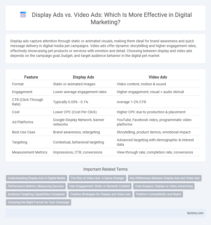 Display Ads vs. Video Ads: Which Is More Effective in Digital Marketing?