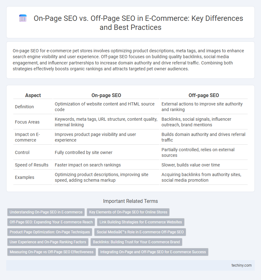 On-Page SEO vs. Off-Page SEO in E-Commerce: Key Differences and Best Practices