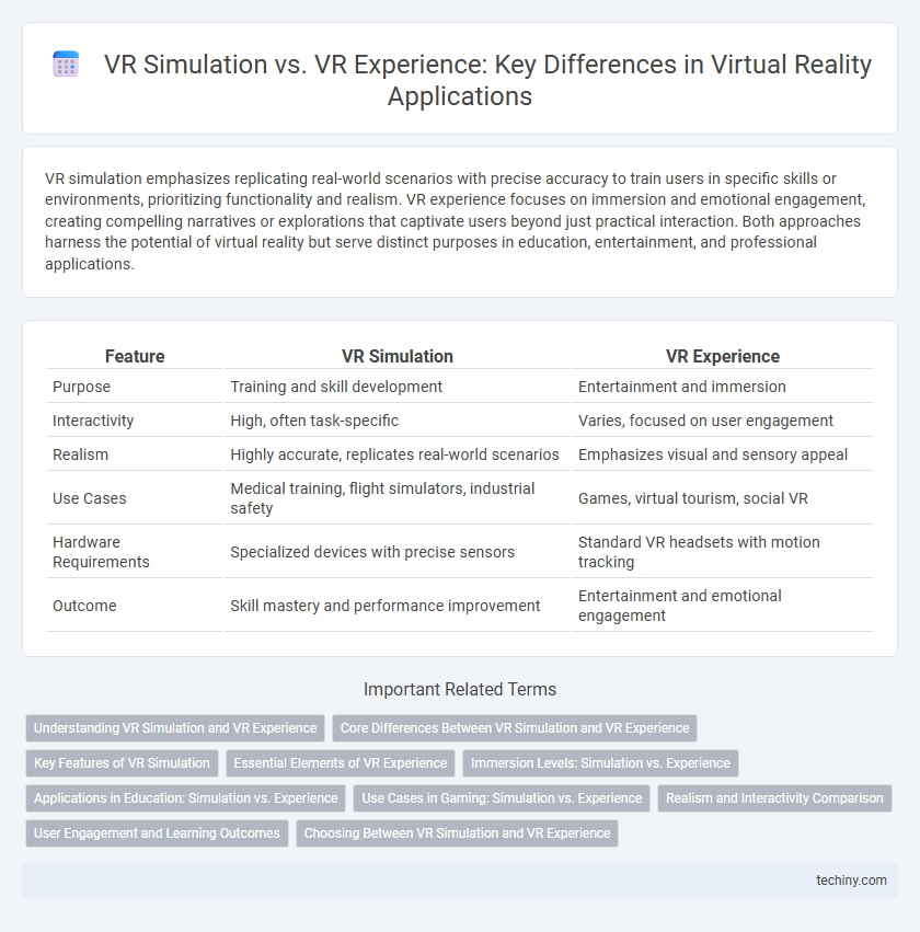 VR Simulation vs. VR Experience: Key Differences in Virtual Reality Applications